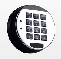 Biometric Safe Locks