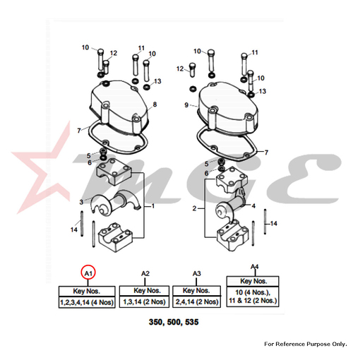Rocker Assembly Kit For Royal Enfield - Reference Part Number - #597439, #141645