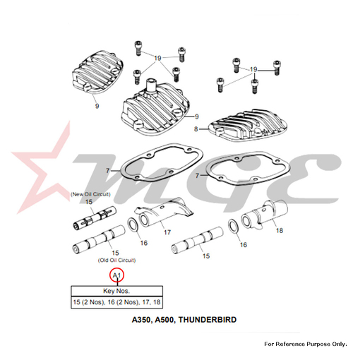 Rocker Assembly Kit For Royal Enfield - Reference Part Number - #597067
