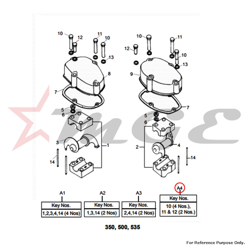 Rocker Cover Nut Kit For Royal Enfield - Reference Part Number - #597389