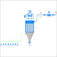 Centralized Vacuum Conveying System