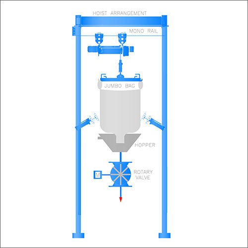 Bulk Bag Discharge Unloading System