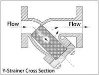 Fabricated Y Strainer