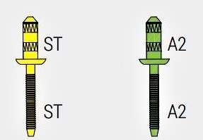Structural Blind Rivets Go-Bulb