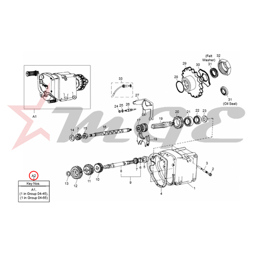 Gear Box Complete With Clutch Inner & Outer Case For Royal Enfield - Reference Part Number - #597407