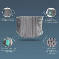Lumbo sacral belt