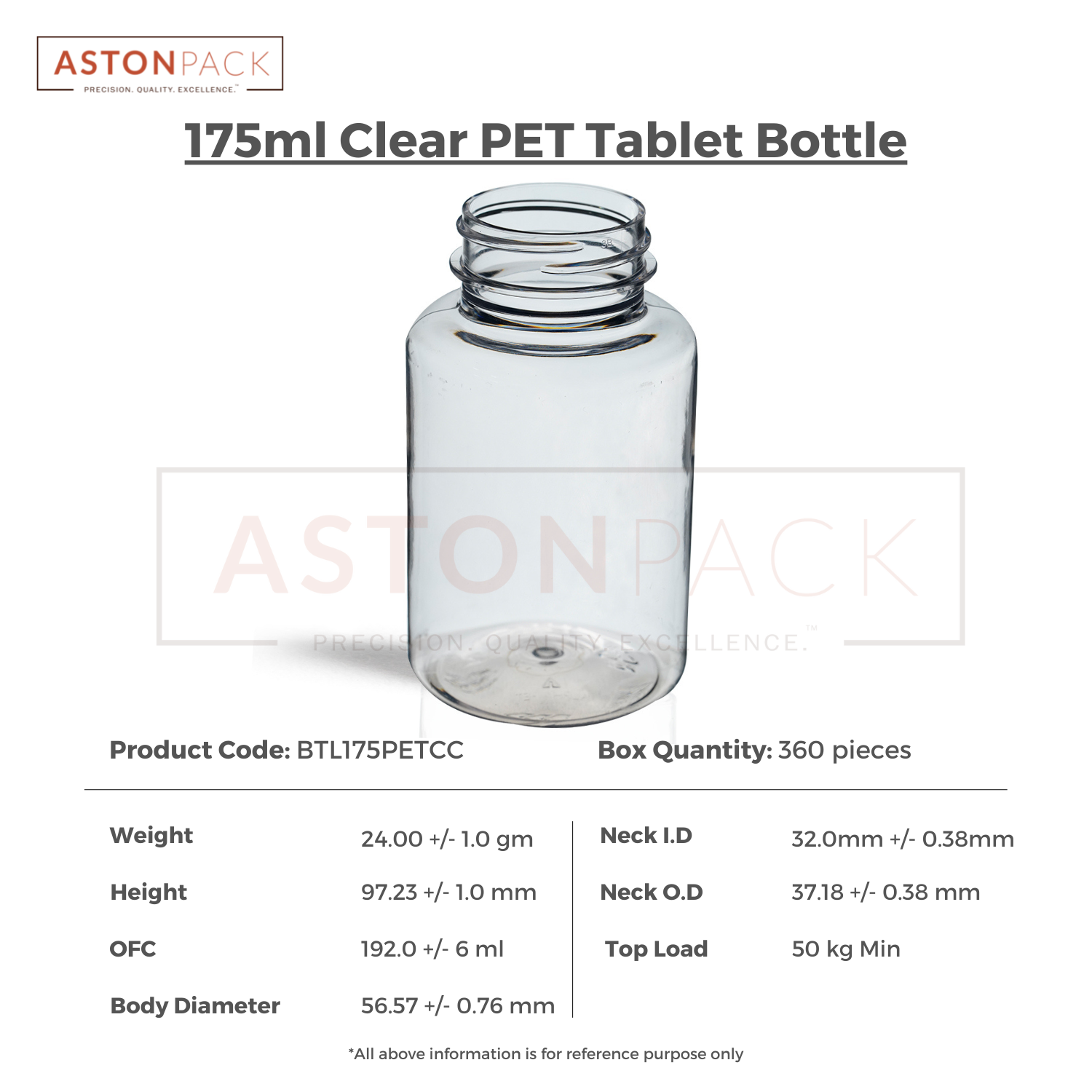 PET Tablet / Capsule Round Clear Packer Bottle - 175ml
