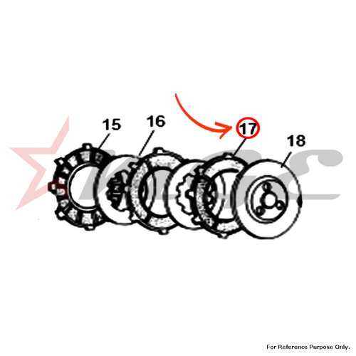 As Per Photo Friction Plate (Bonded) For Royal Enfield - Reference Part Number - #144458/3