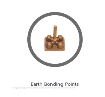Earth Bond Points