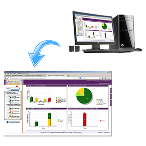 Data Acquisition System Das