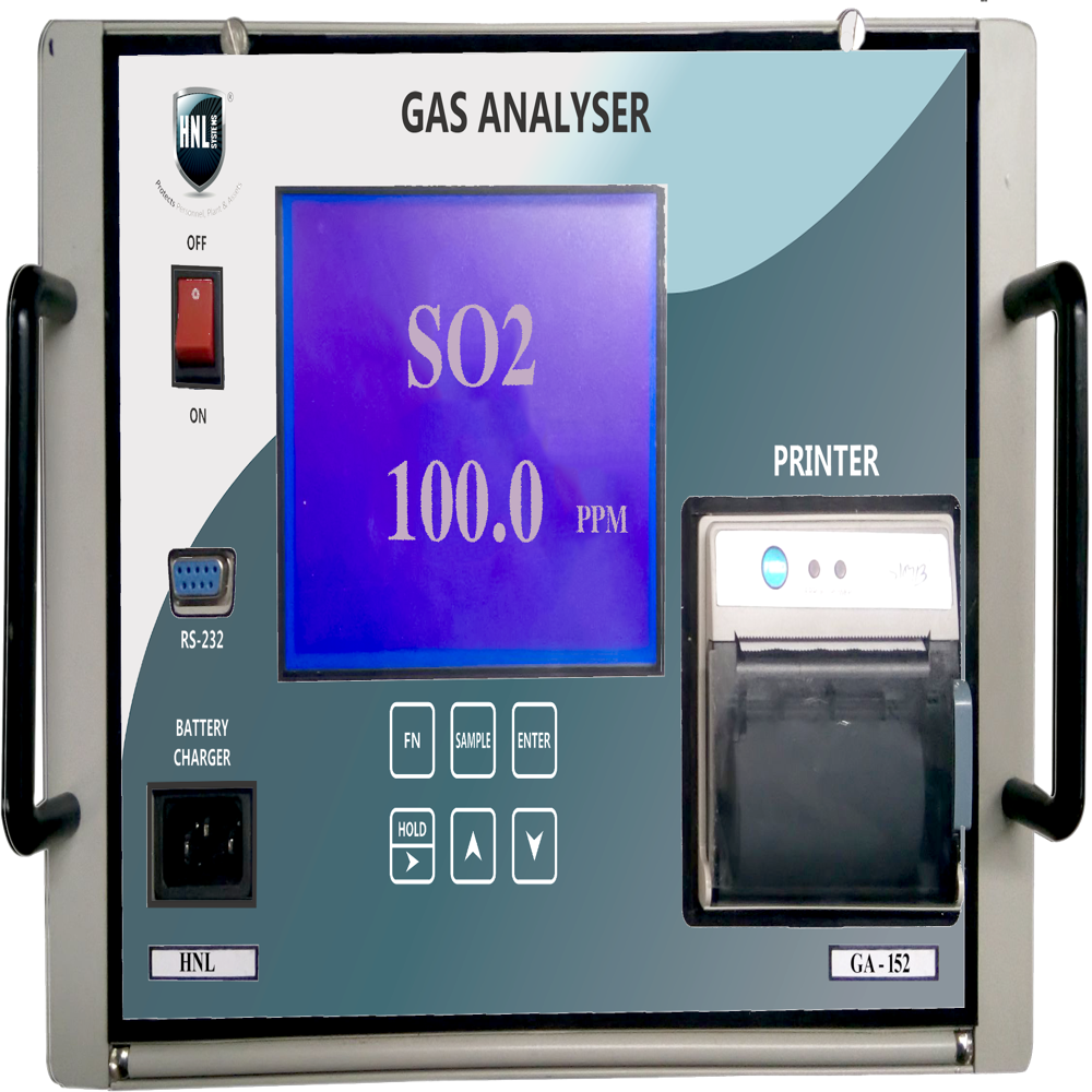 Multi Gas Analyzer GA-152