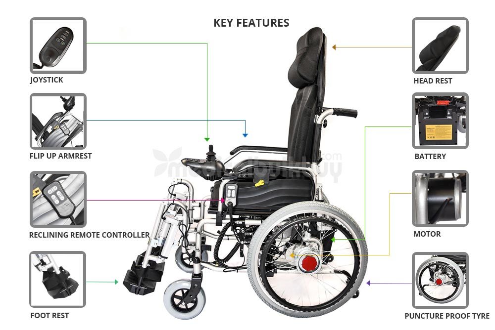 Reclining Wheelchair Electrical