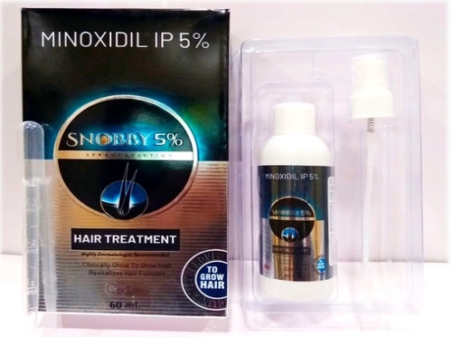 Minoxidil IP