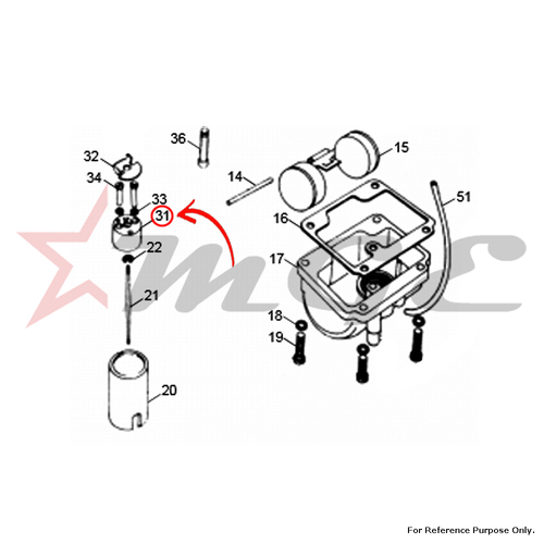 Connector Block For Royal Enfield - Reference Part Number - #142978