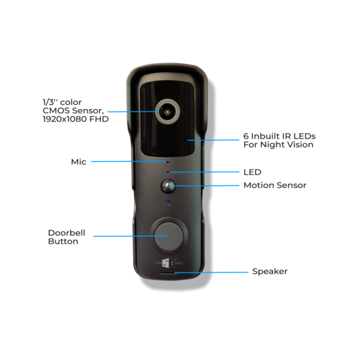 SmarDen Smart Video Doorbell