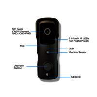 Black Smarden Smart Video Doorbell