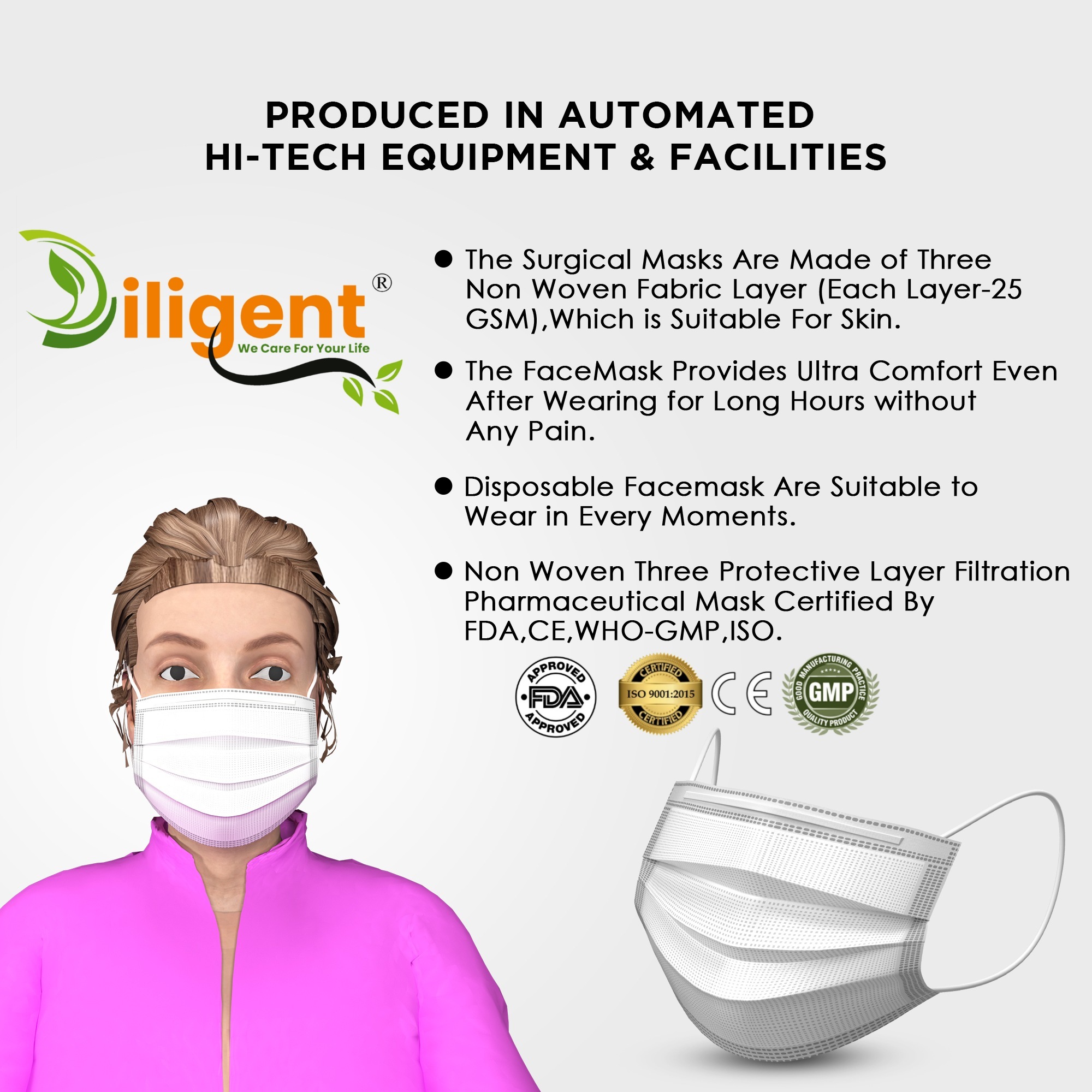 White 3Ply Surgical Mask Certified By FDA,CE,WHO-GMP & ISO
