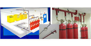 Novec 1230 fire Suppression Systems 