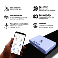 Smart 6  Node Switch