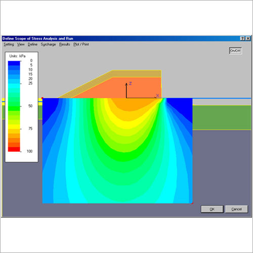 FoSSA Software