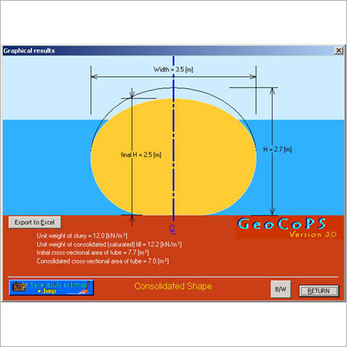 GeoCoPS Software