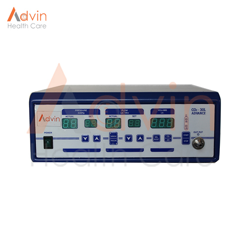 Advin Co2+