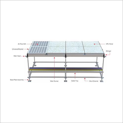 Nex-Gen Raised Access Flooring System