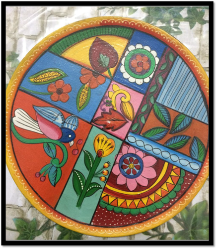 Flower Bird Decorative Wall Plates