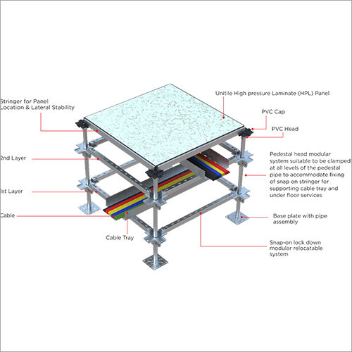 Multi Layer Underfloor Cable Tray