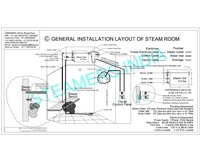 Steam bath Generator