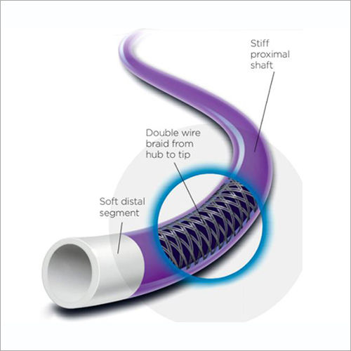 Angiographic & Diagnostic Catheter