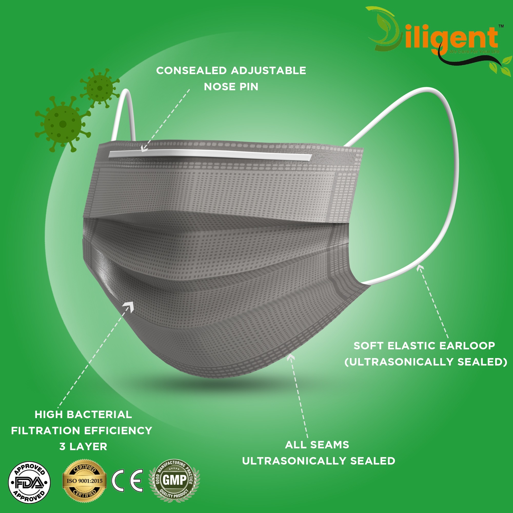 Grey 3Ply Surgical Mask Certified By FDA CE WHO-GMP and ISO