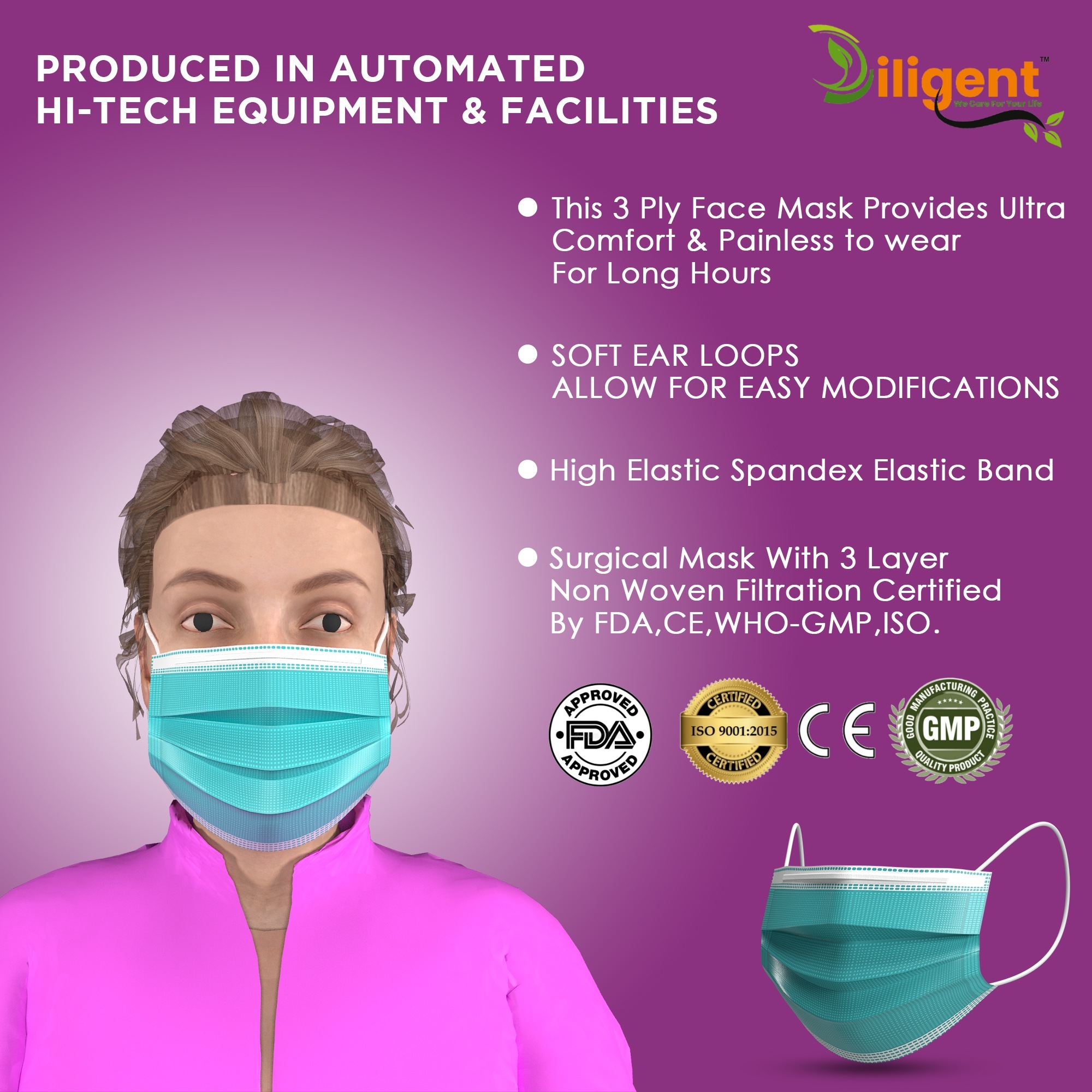 Green 3Ply Surgical Mask Certified By FDA,CE,WHO-GMP & ISO