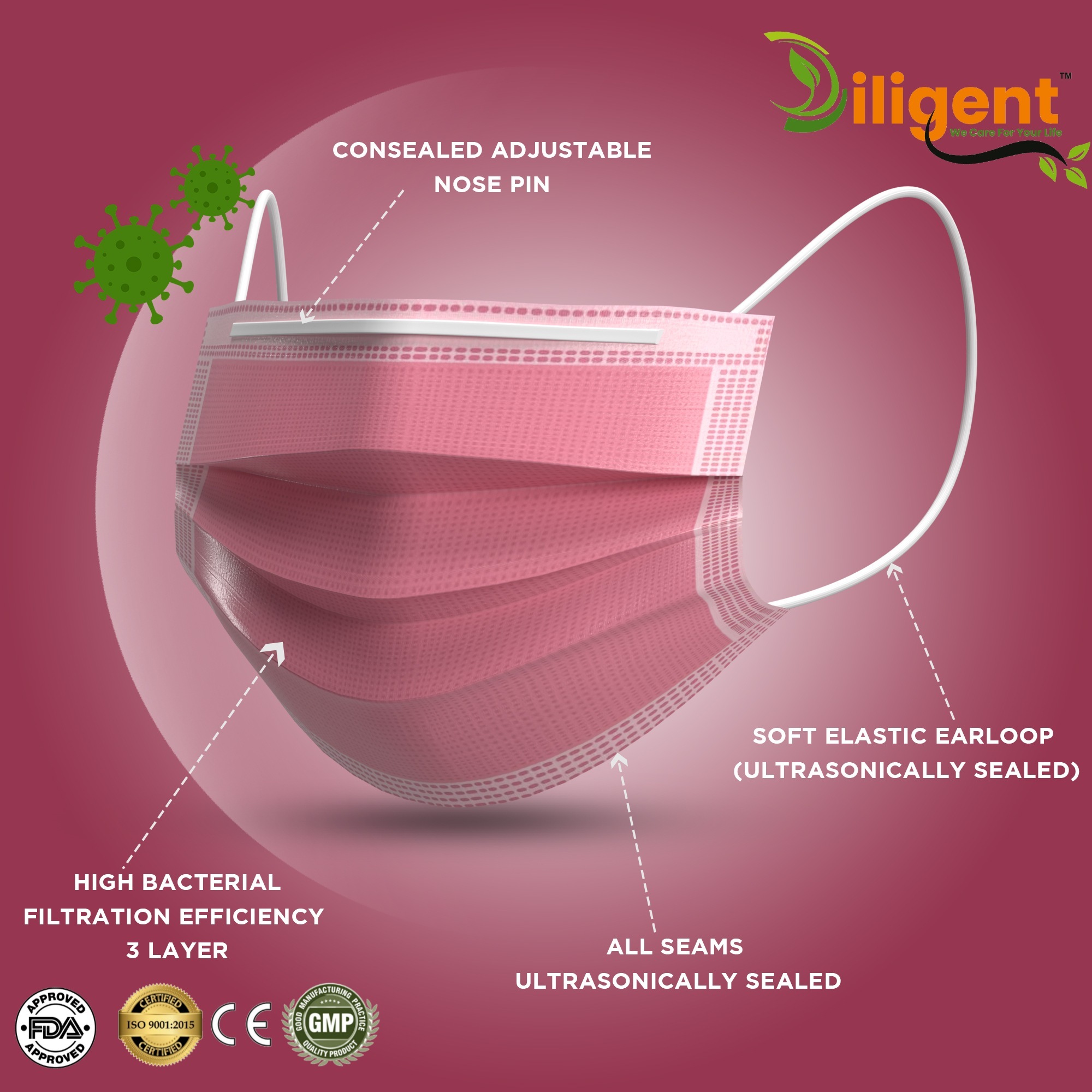 Pink 3Ply Surgical Mask Certified By FDA CE WHO-GMP and ISO