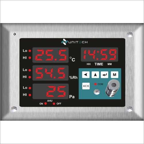 Cleanroom Temperature RH DP Time Monitor
