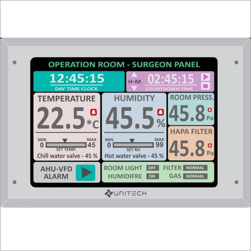 CE Marked Surgeon Control Panel