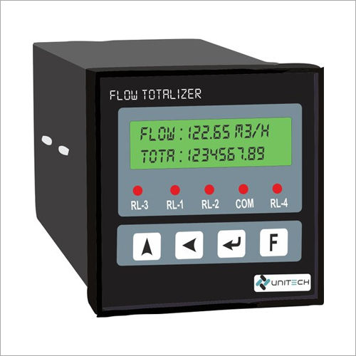 Flow Rate Indicator and Totalizer