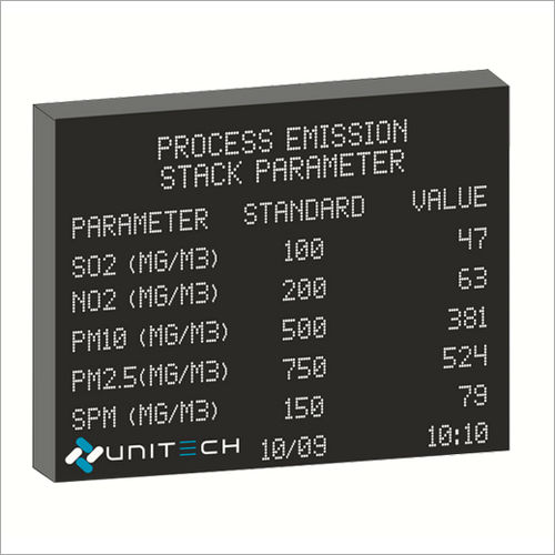 Scrolling LED Display Board