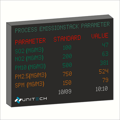 Environment Parameter Display Board Pixels: P10 Pixel (P)