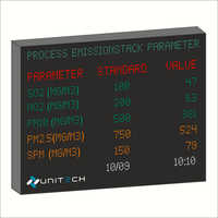 Environment Parameter Display Board - Input Voltage: 15 Volt (V)