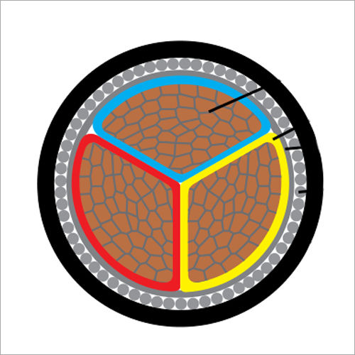 Three Core Copper Armoured Cables