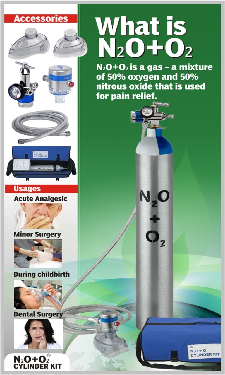 Medical Oxygen Kit for Emergency