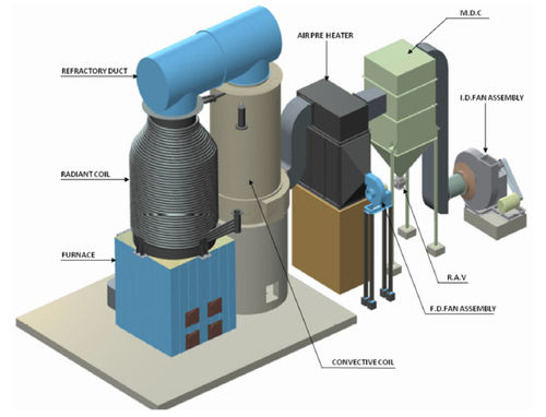 Plant Machinery of Particle Board Plant