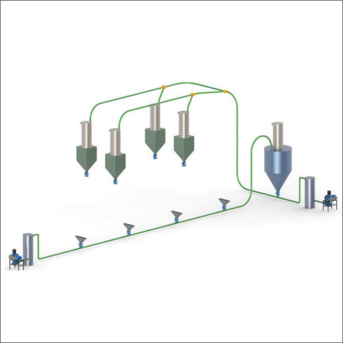 10 TPH Pneumatic Conveying System