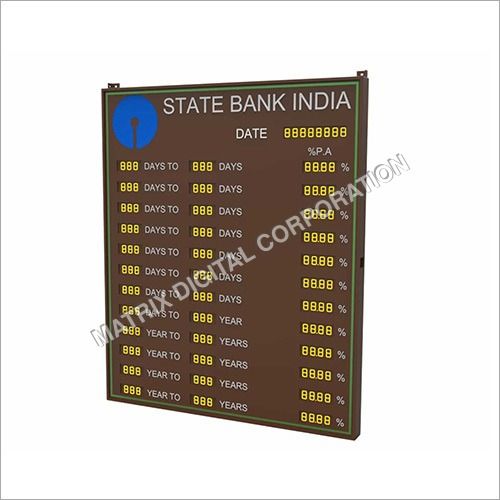 Bank Interest Display Board Size: Different Available