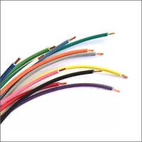 GXL Automotive Wires