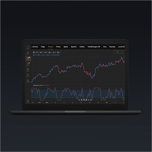 Equity Shares Trading and Investing Consultant