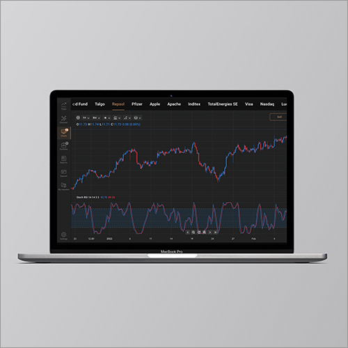 Futures and Options Trading Advisory Services