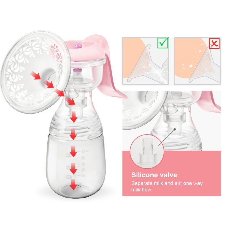 Manual Breast Pump MBP-07 OmnoStar