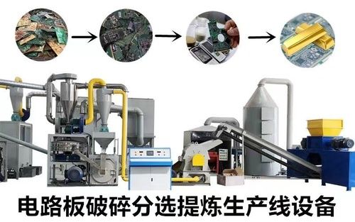 Automatic E Waste Recycling Plant